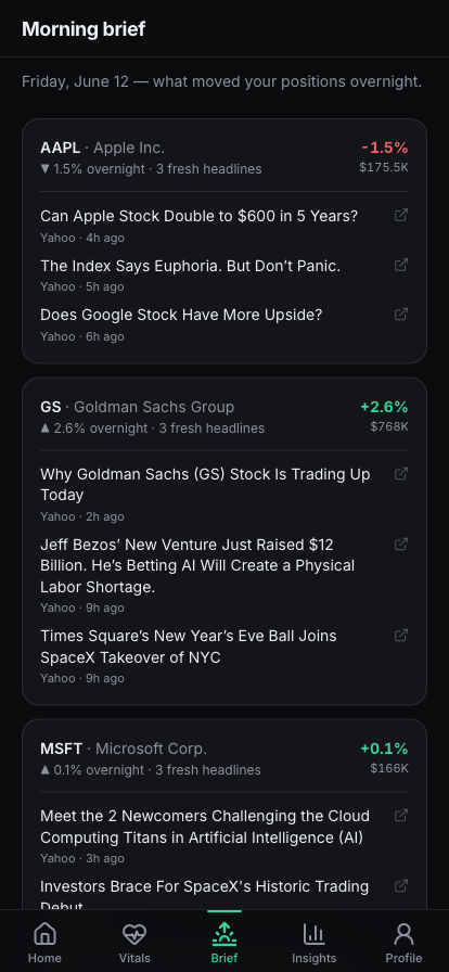 Odin morning brief showing overnight movers and headlines