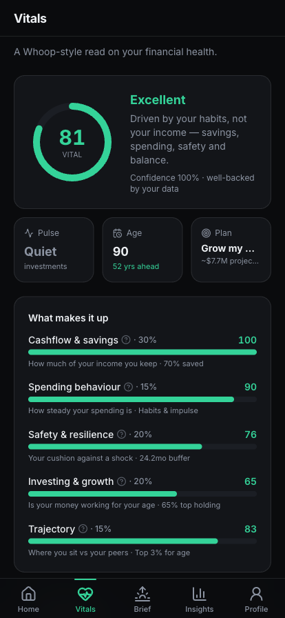 Odin Financial Vitals: a 0–100 financial health score